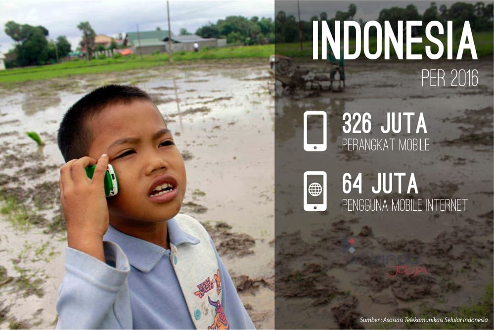 Machine Learning, Bagaimana Internet Lebih Mengerti Anda 1
