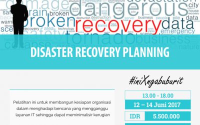 News & Events 1 Disaster Recovery Plan