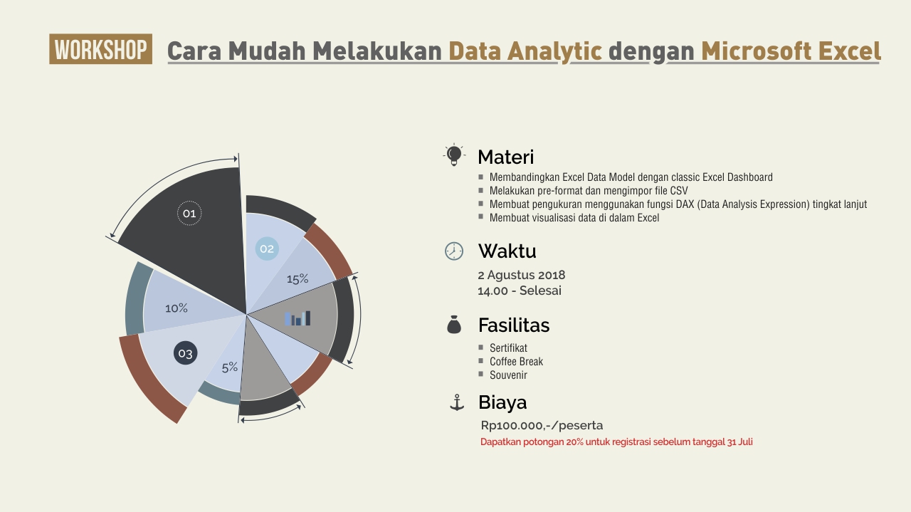 Cara Mudah Melakukan Data Analytics Dengan Microsoft Excel 1
