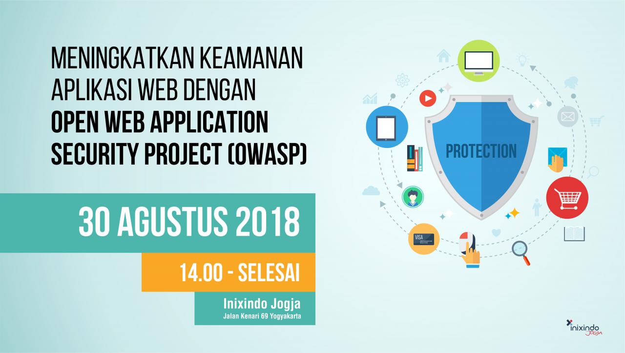 Meningkatkan Keamanan Aplikasi Web dengan Open Web Application Security Project 1