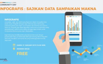 News & Events 4 #Comday Infografis : Sajikan Data Sampaikan Makna