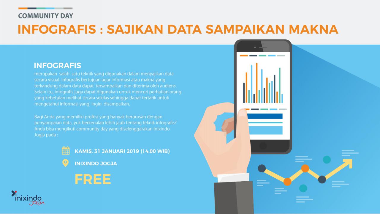#Comday Infografis : Sajikan Data Sampaikan Makna 1