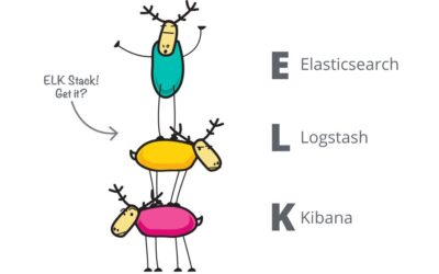 Artikel dan Tutorial Seputar Teknologi 5 4 Komponen ELK Stack yang Penting untuk Kemajuan Bisnismu