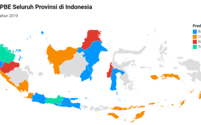 News & Events 7 Tingkatkan Kualitas dan Indeks SPBE Daerah Anda