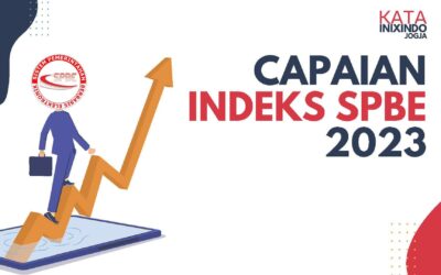 Kata Inixindo Jogja: Infografis Capaian Indeks SPBE 2023